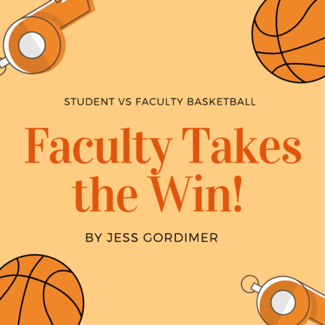 Faculty Put Students in their Place on the Court!